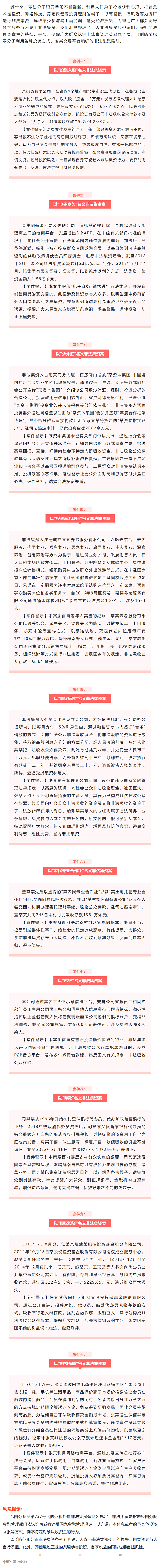 普法宣传_风险提示：非法集资十类陷阱.png