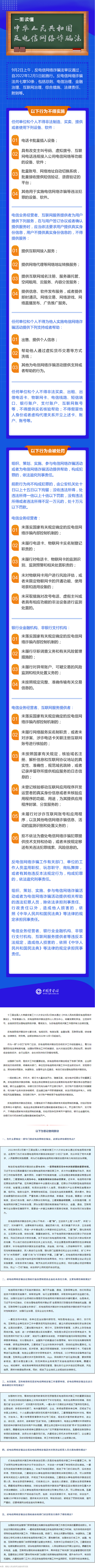 普法宣传 _ 一图读懂：反电信网络诈骗法.png