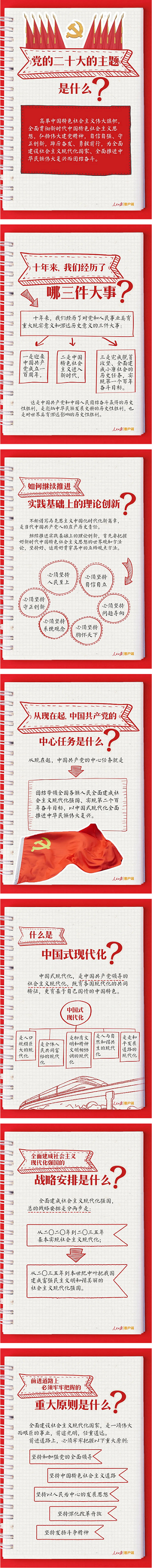 党的二十大报告学习手账.png