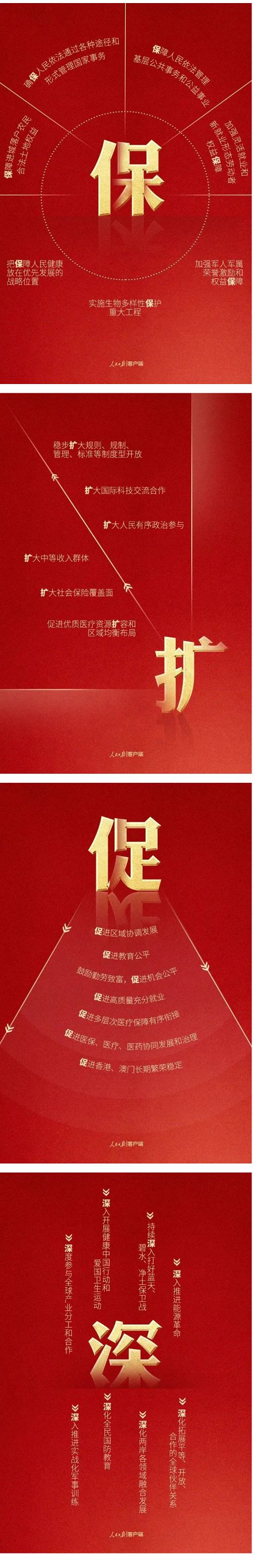 9个字细读党的二十大报告 - 副本.png