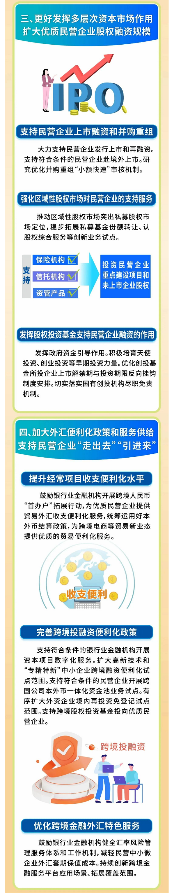 八部门联合印发《关于强化金融支持举措 助力民营经济发展壮大的通知》 - 副本.png