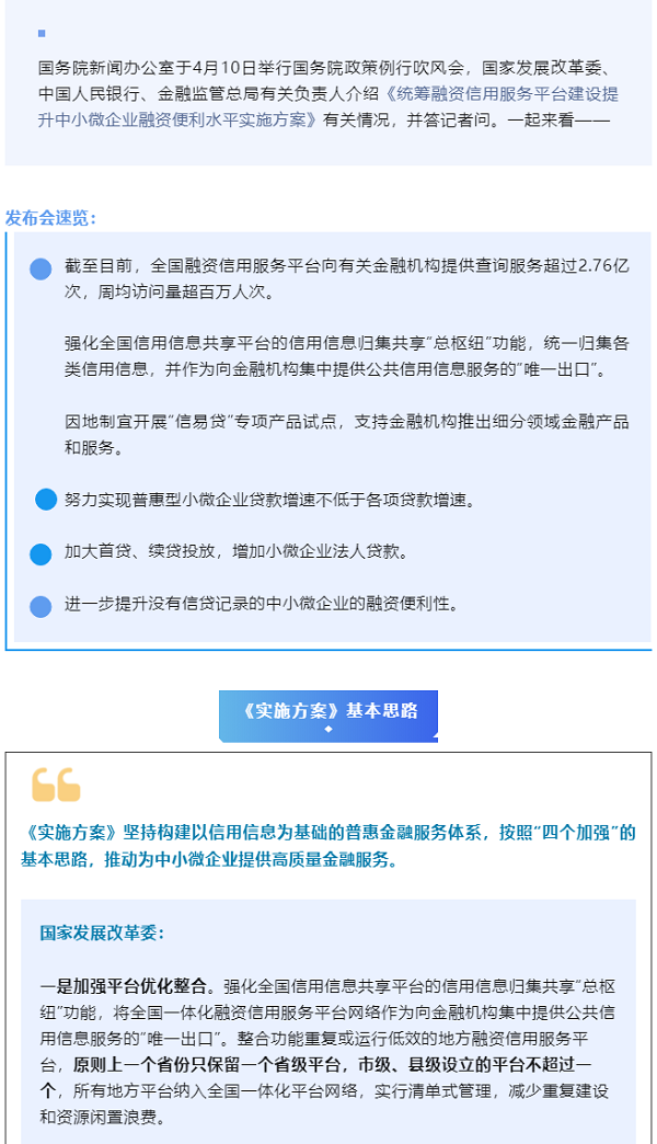 行业政策 _ 事关中小微企业贷款融资，权威回应.png