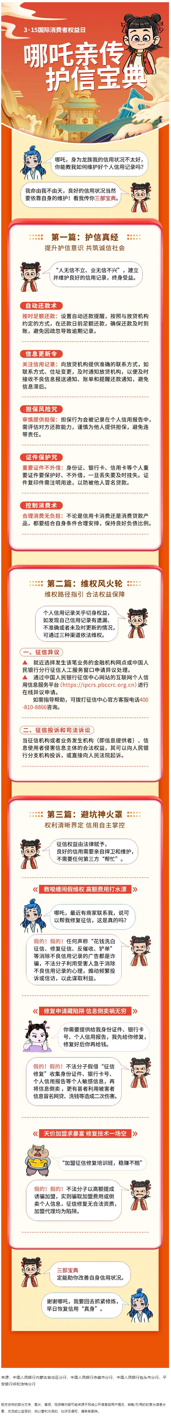 3·15金融宣传丨守护信用 共赢未来.png