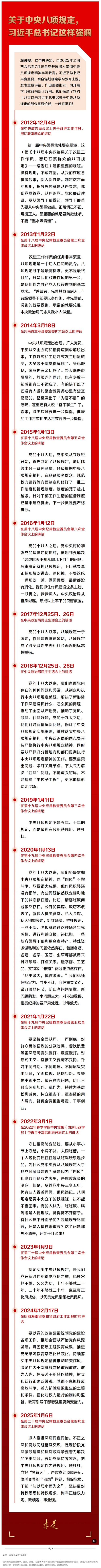 创新微党课 _ 关于中央八项规定，习近平总书记这样强调.png