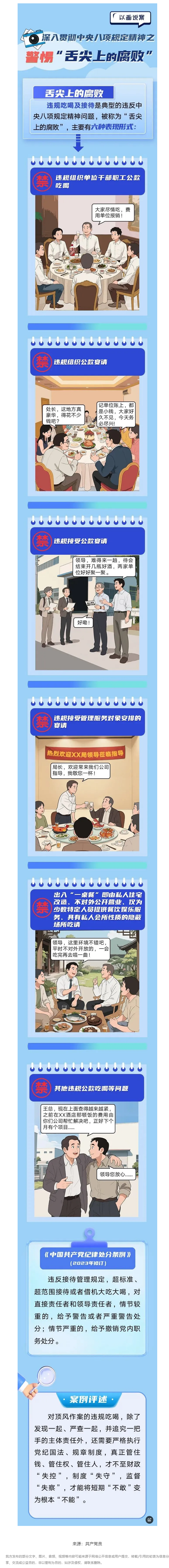 清风担保 _ “舌尖上的腐败”六种表现形式.png